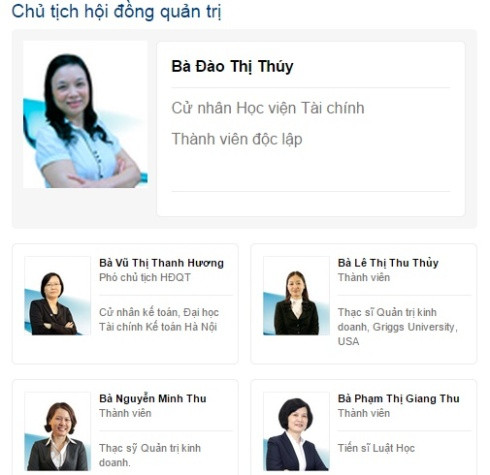 OceanBank là ngân hàng duy nhất có HĐQT đều là nữ giới OceanBank là ngân hàng duy nhất có HĐQT đều là nữ giới