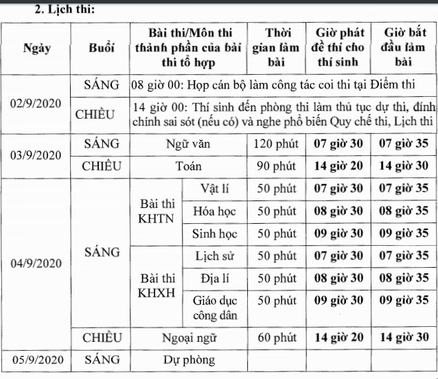 Lịch thi tốt nghiệp 2020 đợt 2 Lịch thi tốt nghiệp 2020 đợt 2