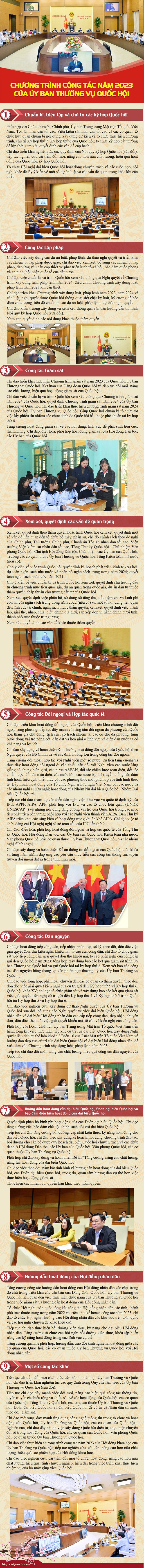 Chương trình công tác năm 2023 của Ủy ban Thường vụ Quốc hội. Đồ họa Quochoi.vn Chương trình công tác năm 2023 của Ủy ban Thường vụ Quốc hội. Đồ họa Quochoi.vn