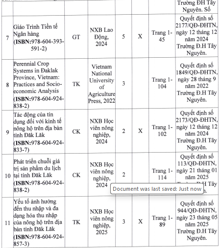 Các sách do thầy Lê Đức Niêm xuất bản sau khi được công nhận phó giáo sư. screenshot-2025-08-13-105747.png