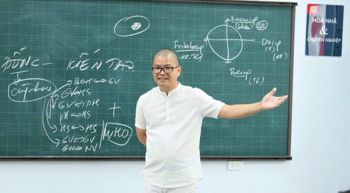 Tiến sĩ Giáp Văn Dương – Chủ tịch Hội đồng Giáo dục Trường Tiểu học Times School. Ảnh: Website Nhà trường. 4-2-2048x1130.jpg