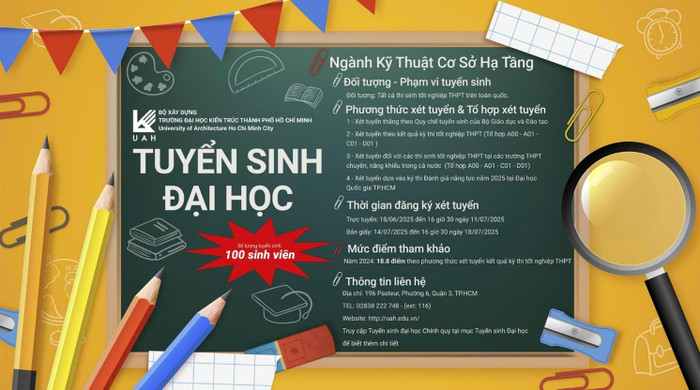 Thông tin tuyển sinh ngành Kỹ thuật cơ sở hạ tầng Trường Đại học Kiến trúc Thành phố Hồ Chí Minh năm 2025. tt-tuyen-sinh.jpg