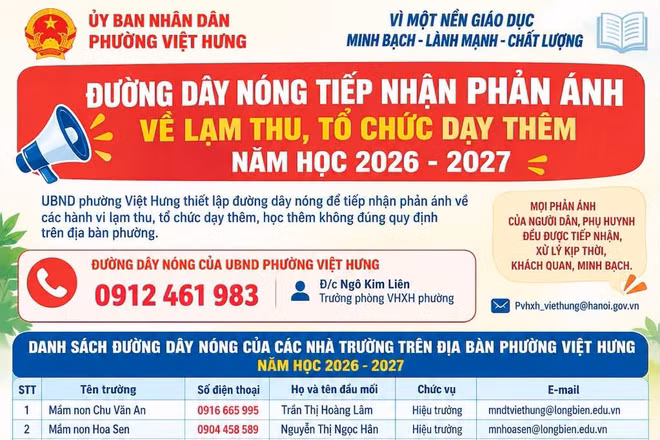 Hà Nội: Nhiều trường học, địa phương công bố hotline phản ánh lạm thu, dạy thêm sai quy định