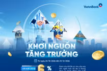 VietinBank triển khai chương trình “Khơi nguồn tăng trưởng”, lãi suất ưu đãi chỉ từ 6%/năm