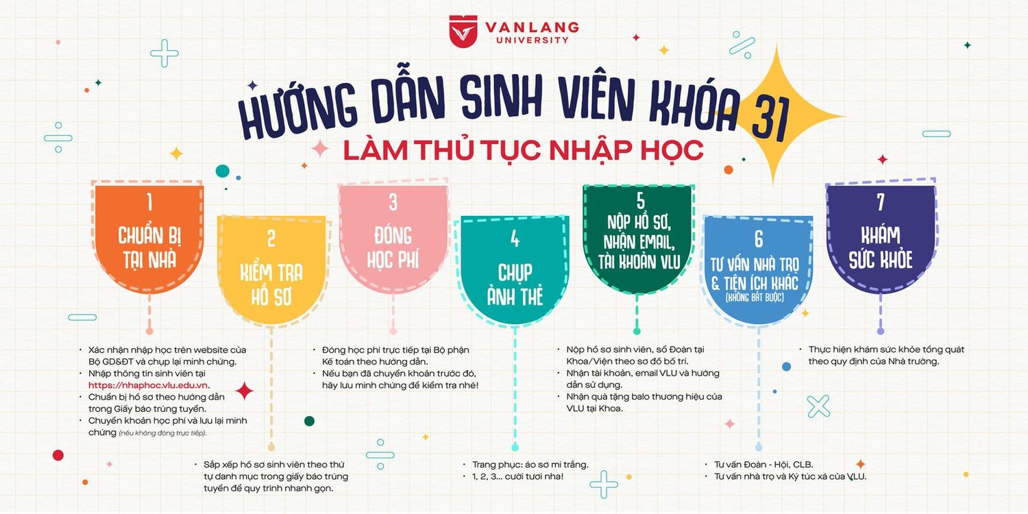 large-nhap-hoc-vlu-2025-01-1a4e2c15ff.jpg