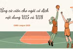 Lộ diện những ứng viên sáng giá cho ngôi vô địch nội dung U15, U18 GMB League 2025