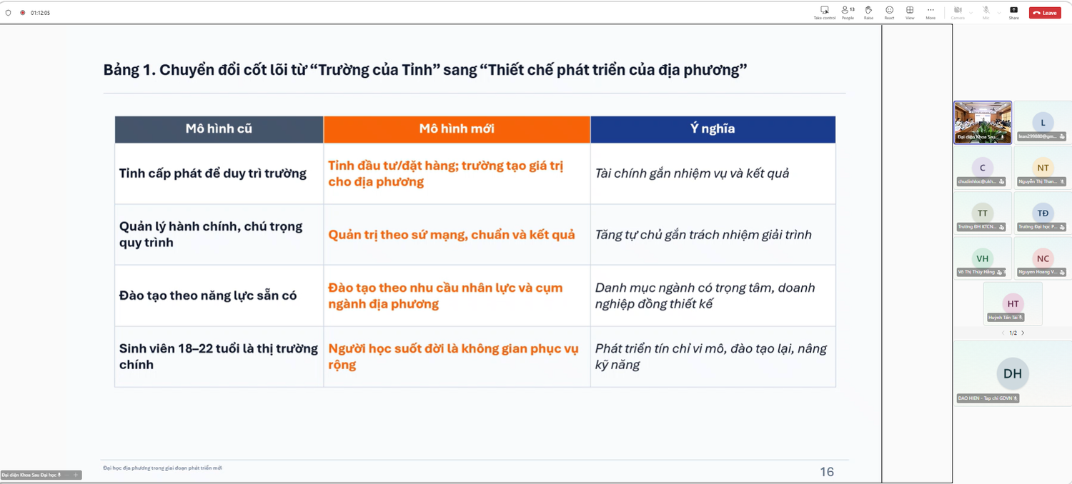nt-dh-thai-binh.png