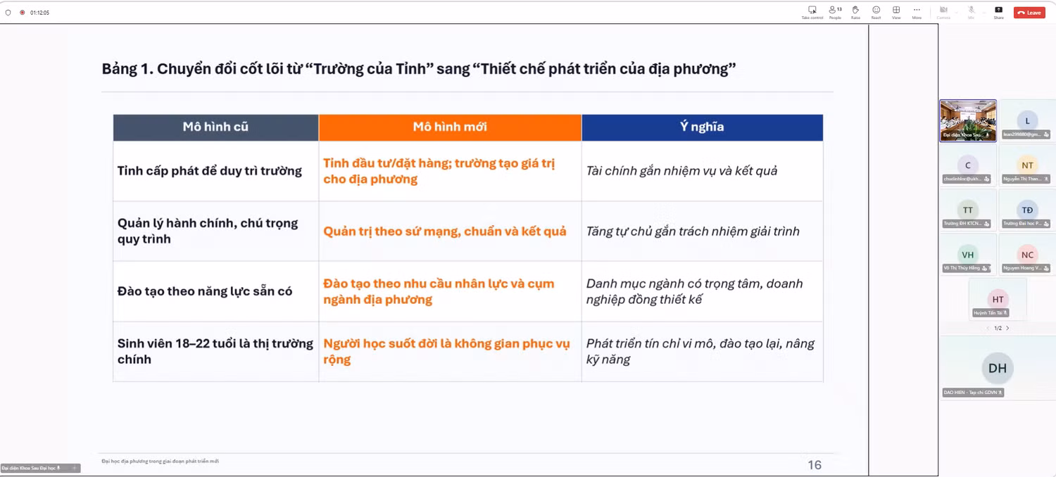 nt-dh-thai-binh.png