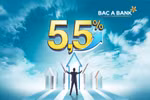 BAC A BANK tạo đà cho DN nắm bắt cơ hội kinh doanh nhờ nguồn vay ngắn hạn