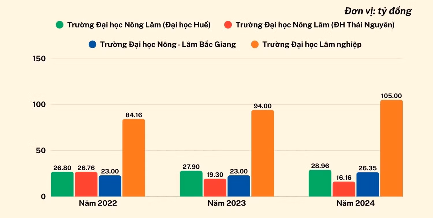 noi-dung-doan-van-ban-cua-ban-7-1597.jpg