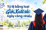 Tỷ lệ bằng loại Giỏi, Xuất sắc ngày càng nhiều: Kiến nghị xây dựng “hàng rào chất lượng” đánh giá