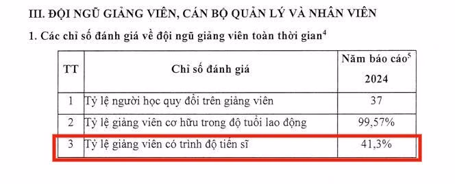 ty-le-tien-si-dh-cntttphcm.jpg