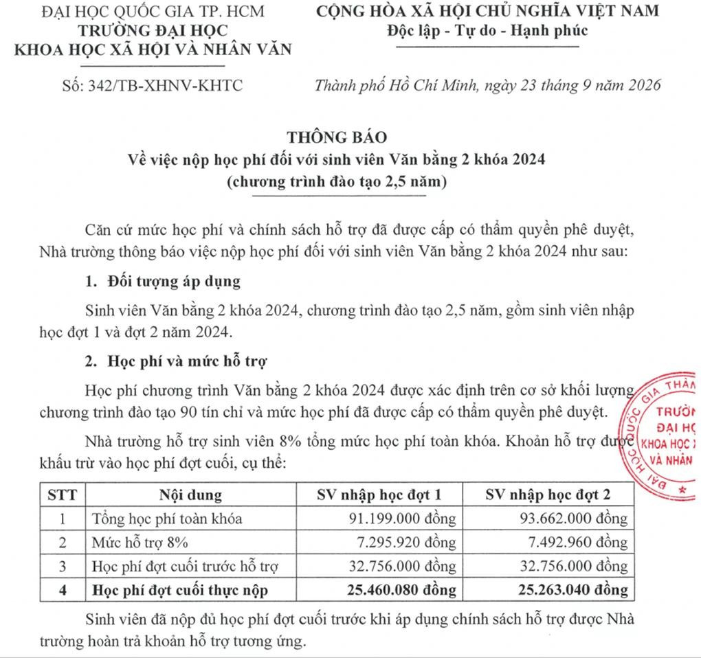 Học phí và mức hỗ trợ của sinh viên Văn bằng 2 khóa 2024. Ảnh: Chụp từ thông báo của trường