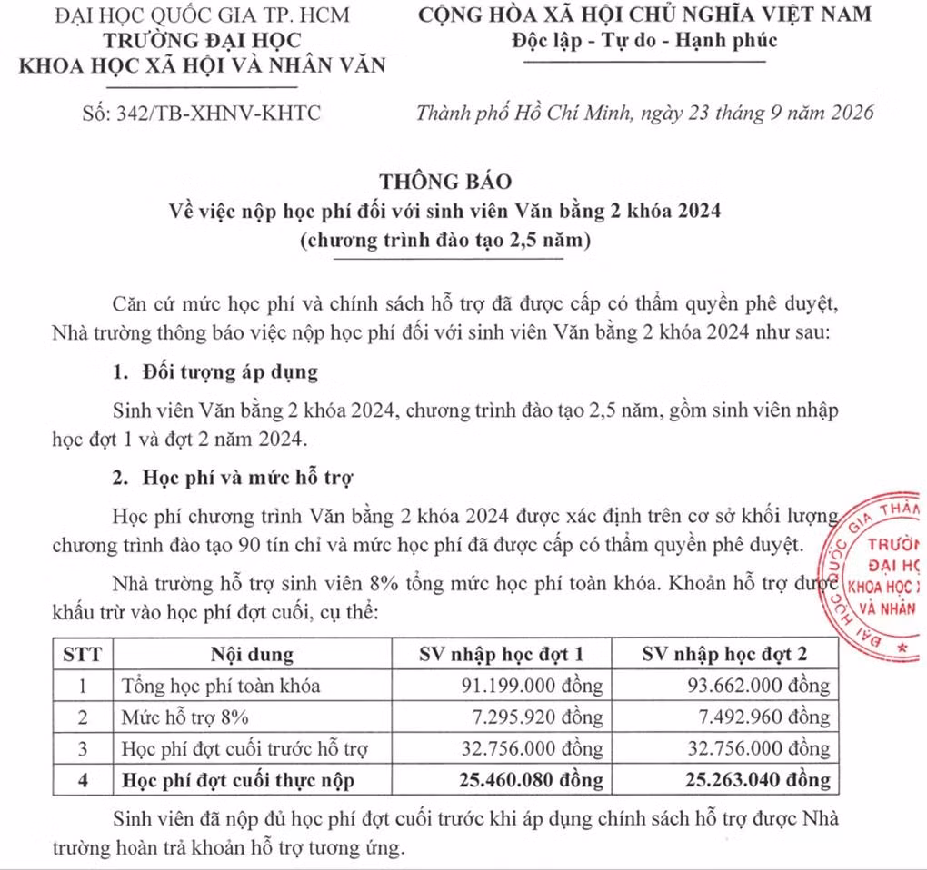 Học phí và mức hỗ trợ của sinh viên Văn bằng 2 khóa 2024. Ảnh: Chụp từ thông báo của trường