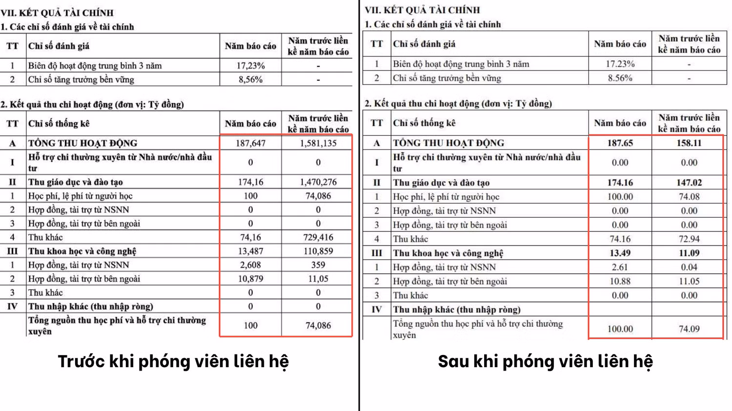 kq-tai-chinh-huph.png
