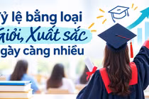 Tỷ lệ bằng loại Giỏi, Xuất sắc ngày càng nhiều: Kiến nghị xây dựng “hàng rào chất lượng” đánh giá