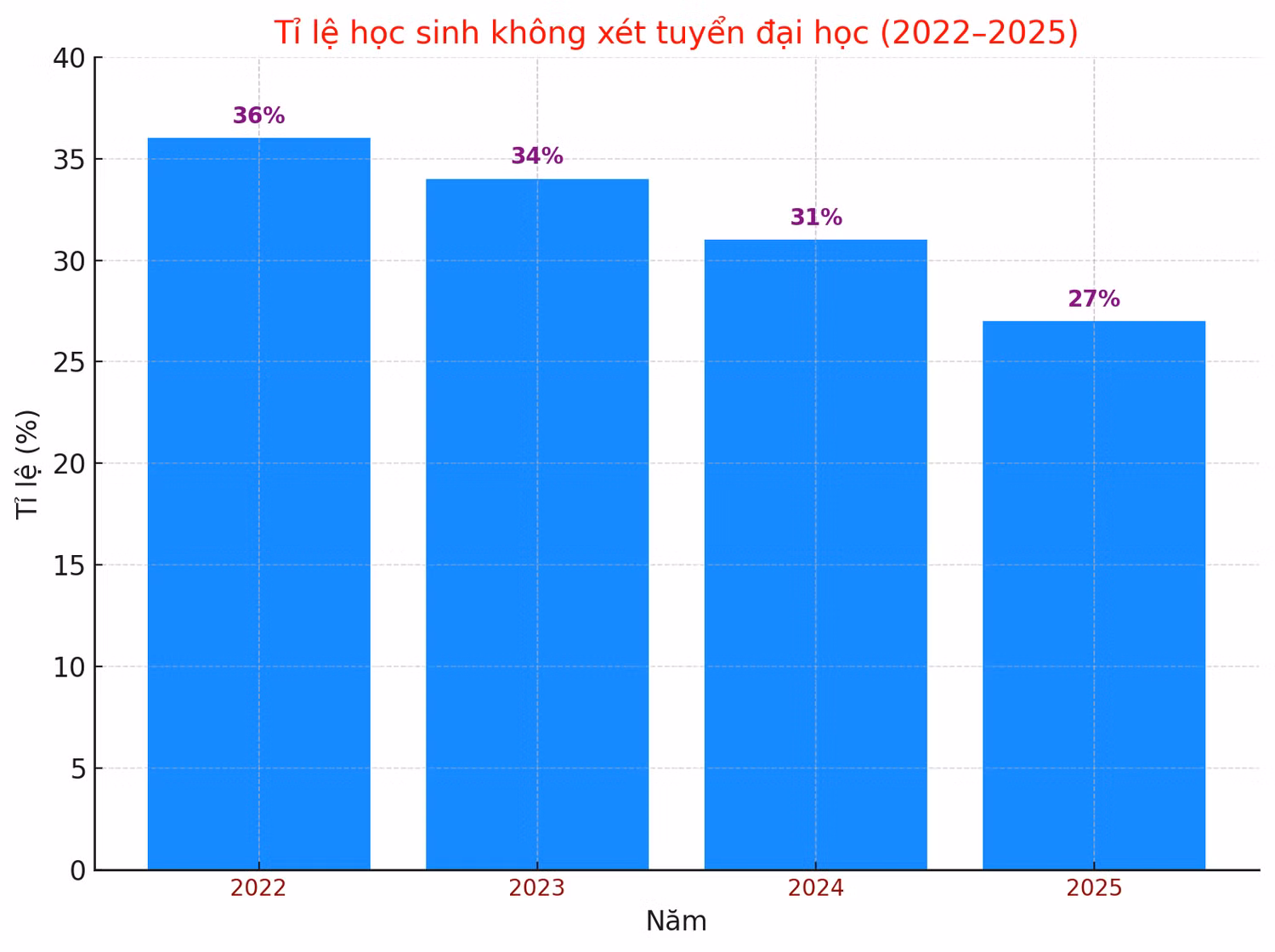 so-do-minh-hoa.png