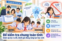 Sở GD&ĐT ra đề kiểm tra chung: Làm tốt sẽ tạo cơ sở tin cậy để nâng cao chất lượng giáo dục