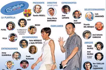 Iniesta tiết lộ danh sách khách mời VIP dự đám cưới