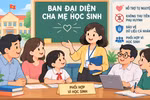 Điều lệ Ban đại diện cha mẹ học sinh có nhiều điểm mới, giáo viên và phụ huynh cần nắm rõ