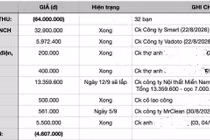 bảng trường THCS Vân Đồn