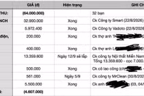 Xuất hiện bảng thu 64 triệu để trang bị cơ sở vật chất một lớp, Hiệu trưởng THCS Vân Đồn nói gì?