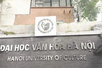 Trường ĐH Văn hóa Hà Nội: "Trắng" giảng viên có chức danh giáo sư, một số tiêu chí chưa đạt chuẩn