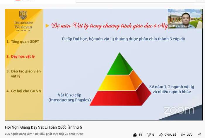 Tham dự hội nghị có hơn 300 nhà giáo, nhà khoa học, các nghiên cứu sinh cao học và các bạn sinh viên. (Ảnh C.K)