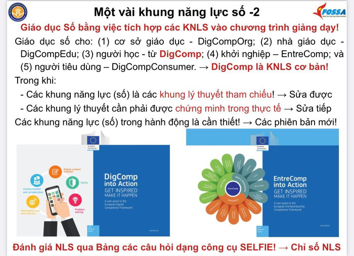 Một vài khung năng lực số đã được áp dụng tại Liên minh châu Âu được nêu trong tham luận. (Ảnh chụp màn hình) Một vài khung năng lực số đã được áp dụng tại Liên minh châu Âu được nêu trong tham luận. (Ảnh chụp màn hình)