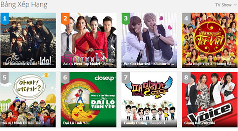 Bảng xếp hạng Zing TV tuần 5/2014. Bảng xếp hạng Zing TV tuần 5/2014.