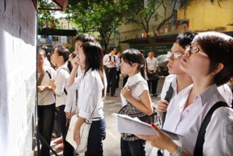 Điều chỉnh chỉ tiêu tuyển sinh lớp 10 chuyên khiến cho nhiều học sinh lo lắng (ảnh N.Ý) Điều chỉnh chỉ tiêu tuyển sinh lớp 10 chuyên khiến cho nhiều học sinh lo lắng (ảnh N.Ý)