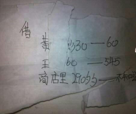 Tờ giấy có nội dung vay nợ. Tờ giấy có nội dung vay nợ.