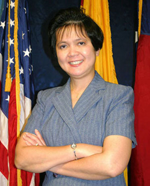 Bà Nguyễn Phúc Anh Lan Bà Nguyễn Phúc Anh Lan