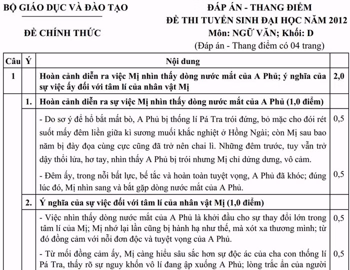 BẤM VÀO ĐÂY XEM ĐÁP ÁN ĐỀ THI ĐẠI HỌC KHỐI B CỦA BỘ GIÁO DỤC - XEM ĐÁP ÁN KHỐI A CỦA BỘ GIÁO DỤC