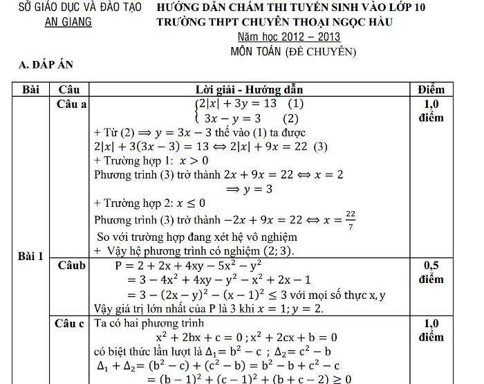 Hướng dẫn giải đề Toán chuyên vào lớp 10 của trường chuyên tỉnh An Giang. Hướng dẫn giải đề Toán chuyên vào lớp 10 của trường chuyên tỉnh An Giang.