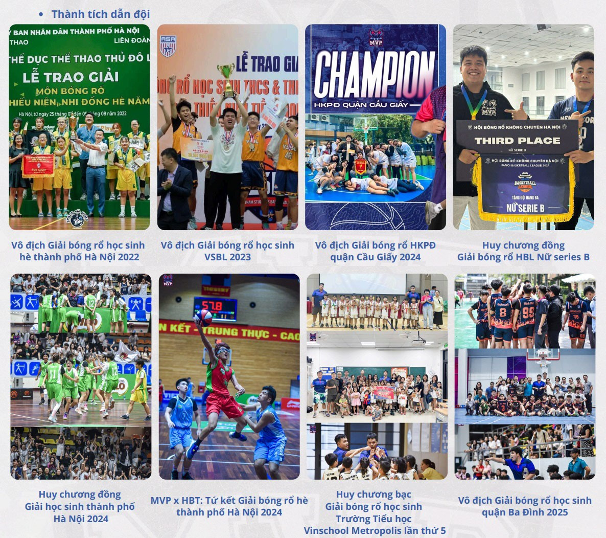 MVP Academy ghi dấu ấn bằng loạt thành tích dẫn đội xuất sắc. kinh-nghiem-3.jpg