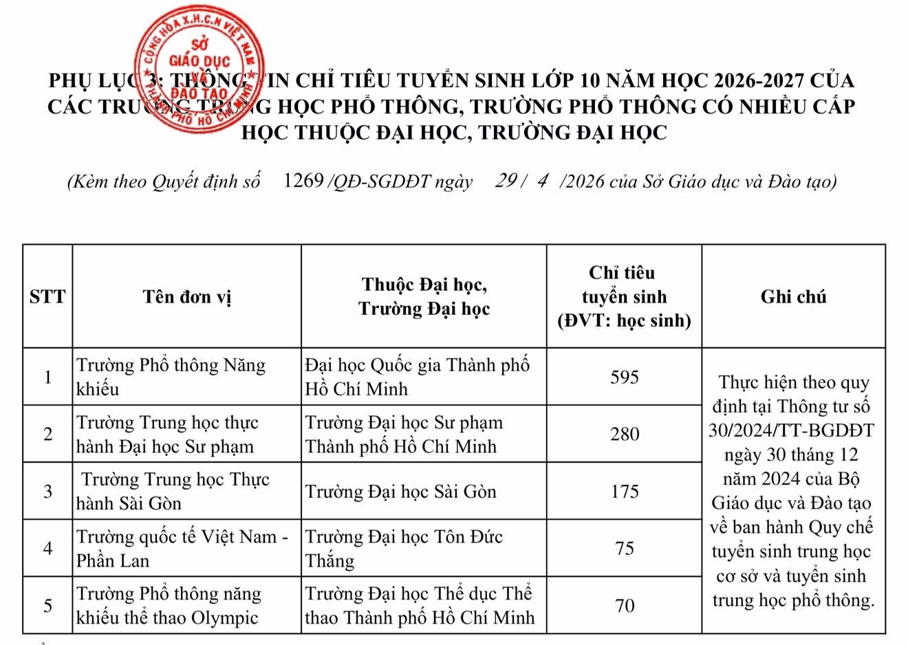 dhqgtruong.jpg