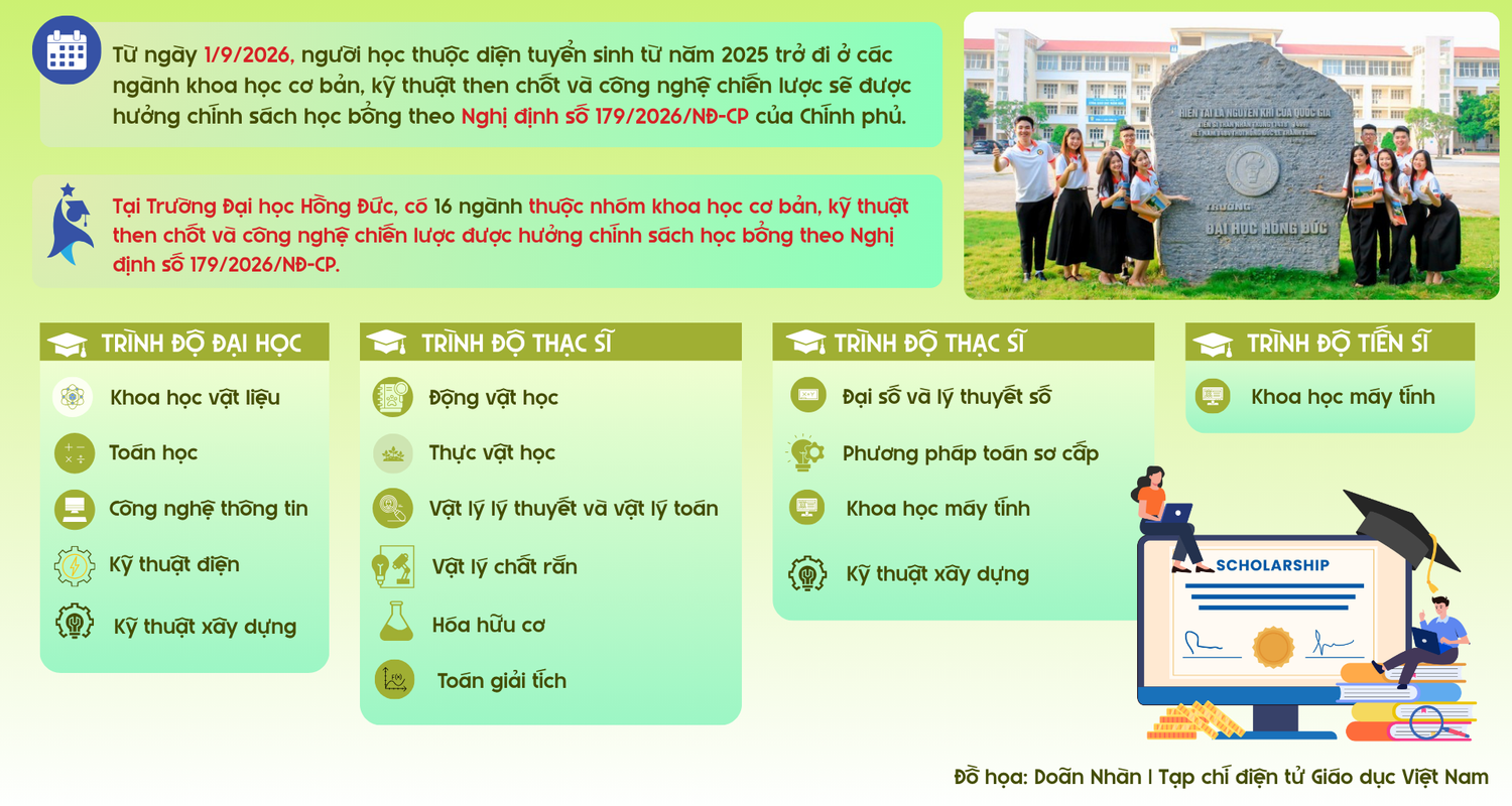 do-hoa-doan-nhan-tap-chi-dien-tu-giao-duc-viet-nam-3.png