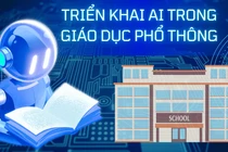 Bài học để Việt Nam học hỏi kinh nghiệm khi đưa AI vào giảng dạy ở giáo dục phổ thông