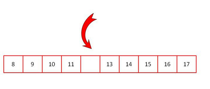 Đáp án: Thiếu tá.