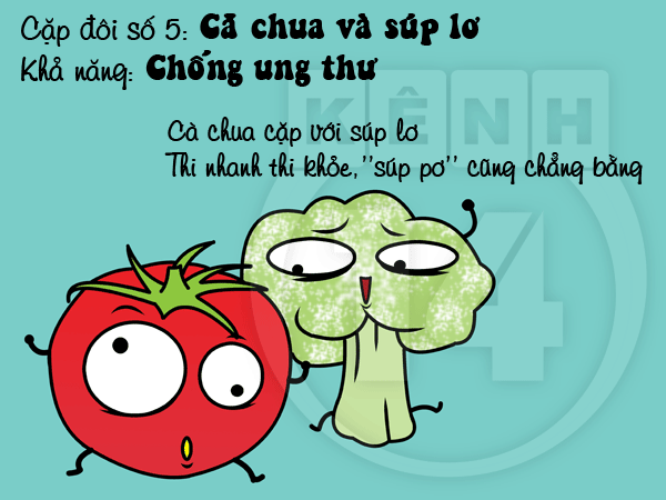 Xem thêm: "Tuyệt chiêu" giải nhiệt ngày hè: các món ăn mát, bổ cho cả gia đình