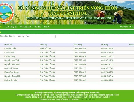 Danh sách lãnh đạo Sở Nông nghiệp Thanh Hóa gồm Giám đốc và 8 Phó Giám đốc trên website Sở này ngày 14/7/2016. Ảnh chụp màn hình Danh sách lãnh đạo Sở Nông nghiệp Thanh Hóa gồm Giám đốc và 8 Phó Giám đốc trên website Sở này ngày 14/7/2016. Ảnh chụp màn hình