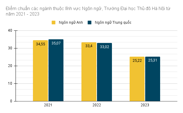 GDVN_ẢNH 5.png