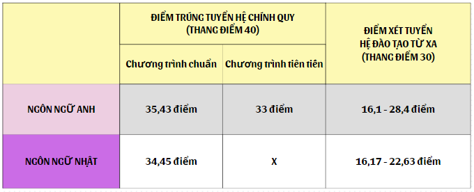 sửa.png