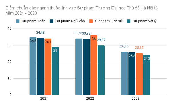 GDVN_ẢNH 4.png