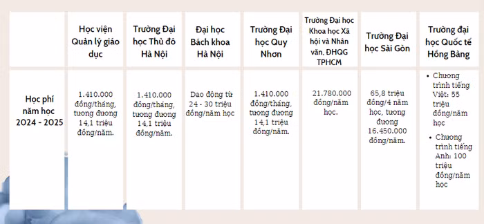 gdvn_quy nhơn sửa.png