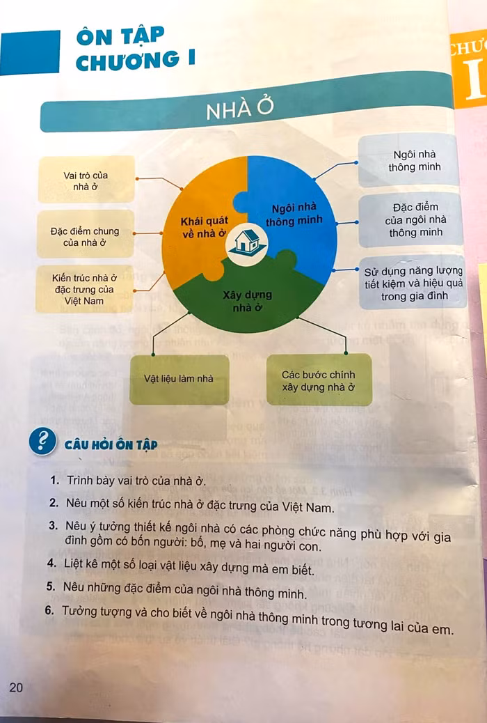 GDVN_công nghệ 6.jpg