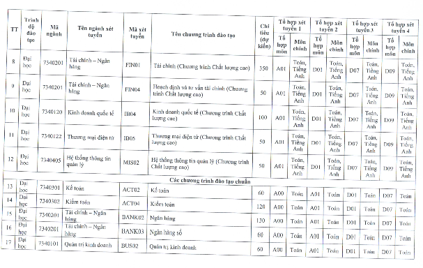 Ảnh chụp Màn hình 2025-02-15 lúc 15.08.40.png