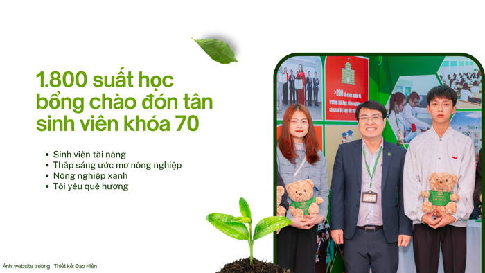 Green and White Modern Gardening Company Presentation.png