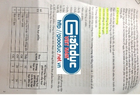 Theo Thông tư 109 thì Nhà nước đã chi trả thưởng cho các em học sinh trường dân tộc nội trú ở các mức: xuất sắc 800 nghìn đồng, giỏi 600 nghìn đồng và tiên tiến 300 nghìn đồng... Theo Thông tư 109 thì Nhà nước đã chi trả thưởng cho các em học sinh trường dân tộc nội trú ở các mức: xuất sắc 800 nghìn đồng, giỏi 600 nghìn đồng và tiên tiến 300 nghìn đồng...